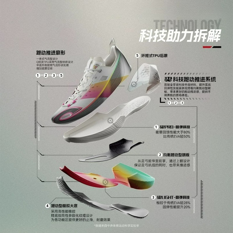 Zapatos de entrenamiento de ba - Luxury Lifestyle Brand reseña y precio